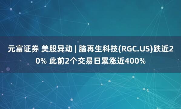 元富证券 美股异动 | 脑再生科技(RGC.US)跌近20% 此前2个交易日累涨近400%