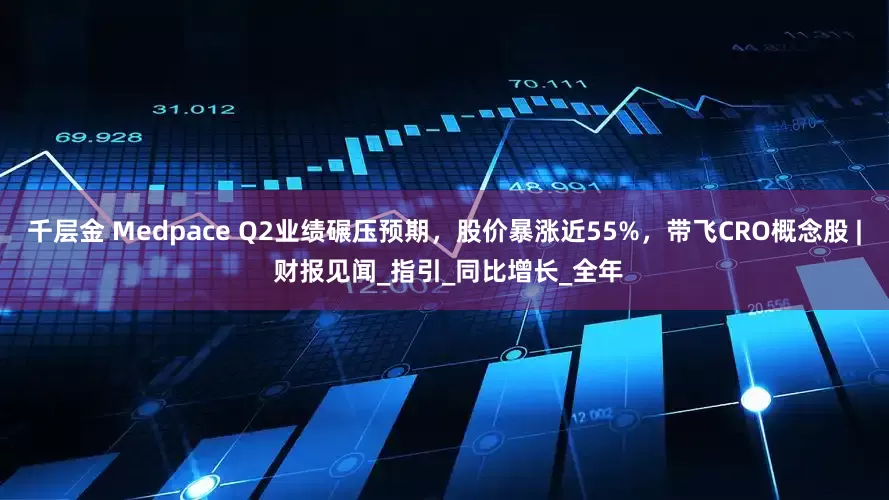 千层金 Medpace Q2业绩碾压预期，股价暴涨近55%，带飞CRO概念股 | 财报见闻_指引_同比增长_全年