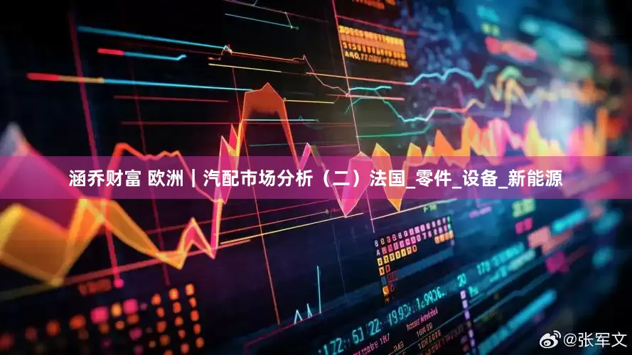 涵乔财富 欧洲｜汽配市场分析（二）法国_零件_设备_新能源